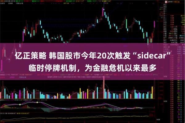 亿正策略 韩国股市今年20次触发“sidecar”临时停牌机制，为金融危机以来最多